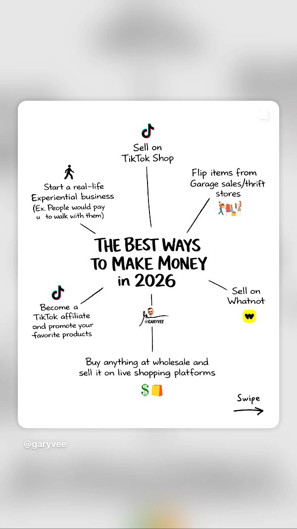 garyvee instagram image archive image