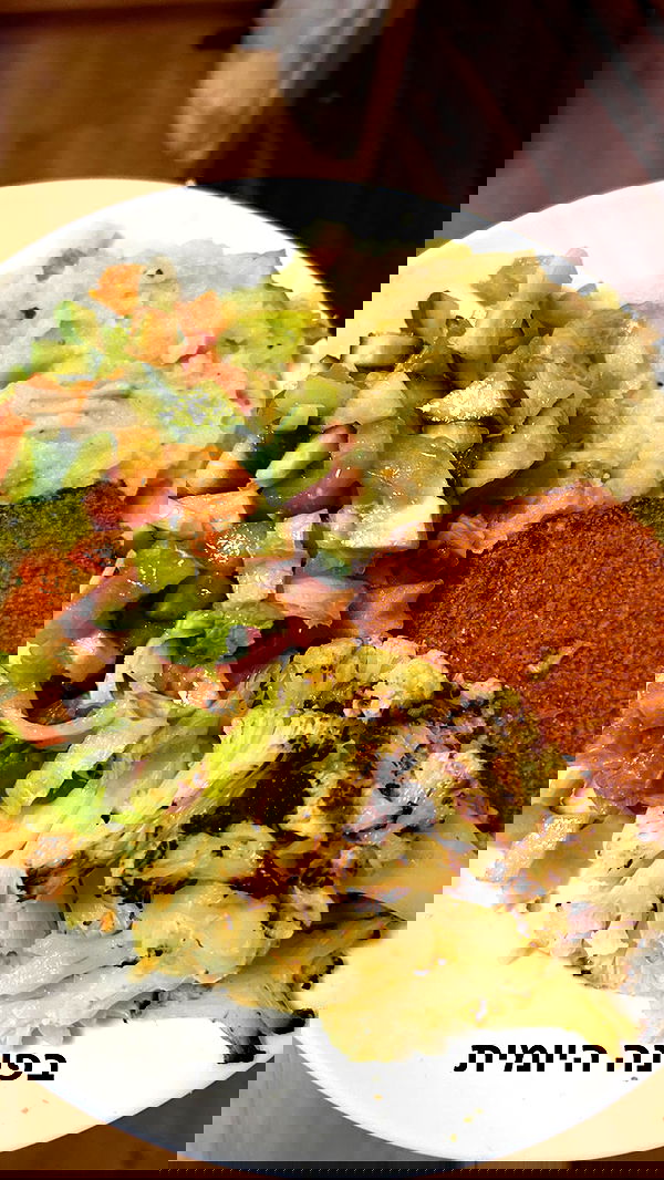 ormosheee ormosheee archive image