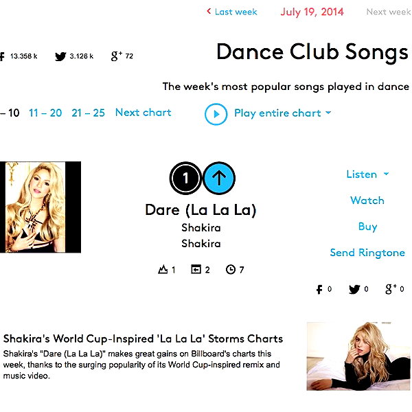 shakira instagram image archive image
