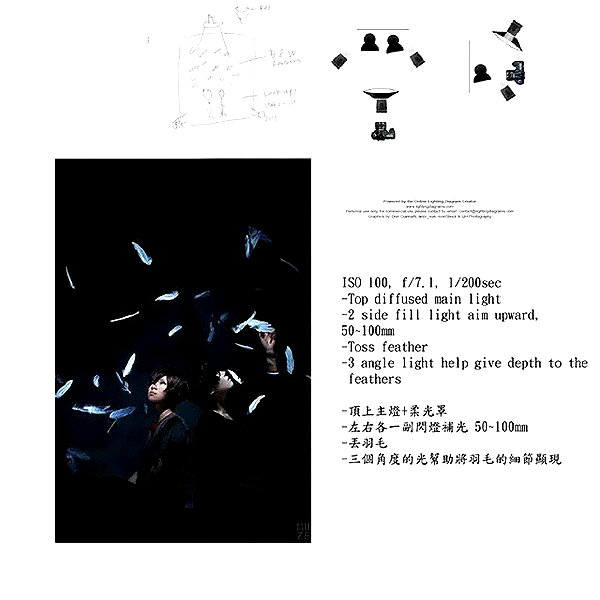muze instagram image archive image