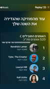 _batzir_haanavim Altpins Profile Picture
