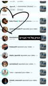 _batzir_haanavim Altpins Profile Picture