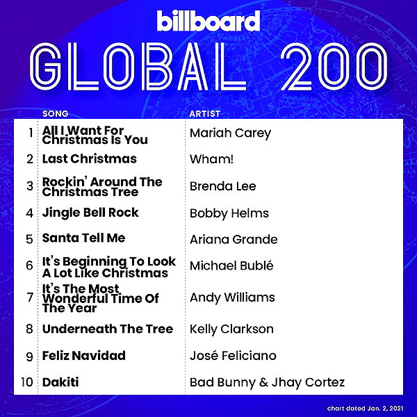 mariahcarey instagram image archive image
