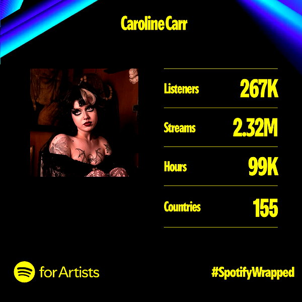 yeahimcaroline instagram image archive image