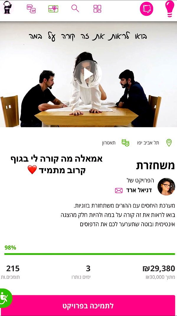 yuval_raz instagram image archive image