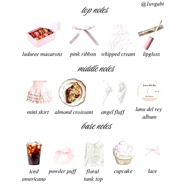 1uvgabi instagram image archive image