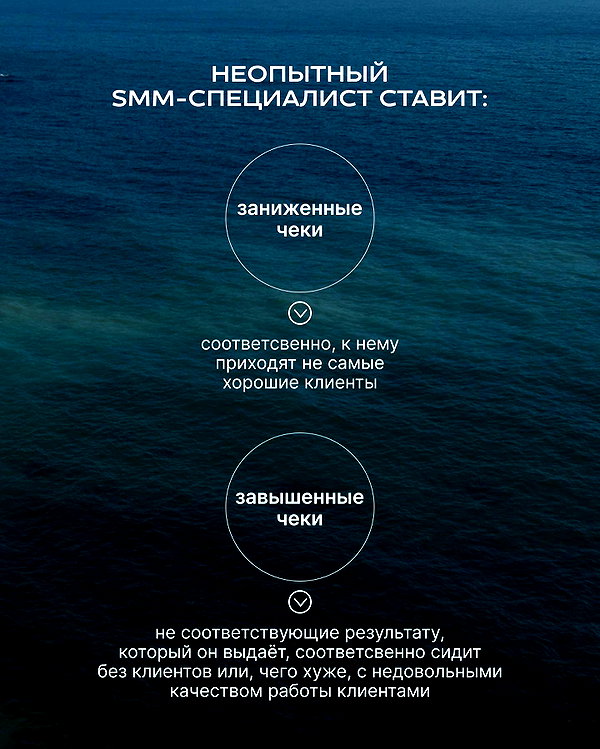 levsave instagram image archive image