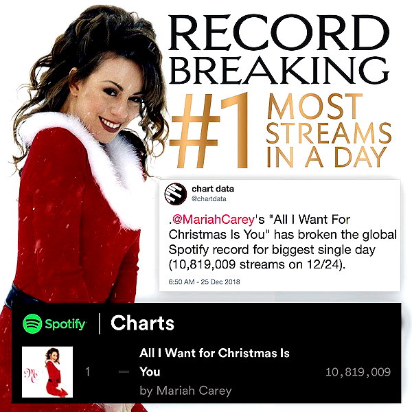 mariahcarey instagram image archive image