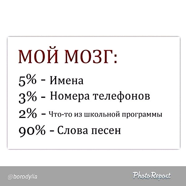 sychevskaya instagram image archive image
