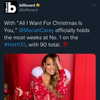 mariahcarey Altpins Profile Picture