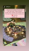 hilla.sela Altpins Profile Picture