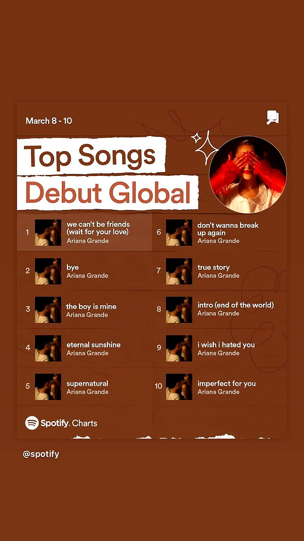 arianagrande instagram image archive image