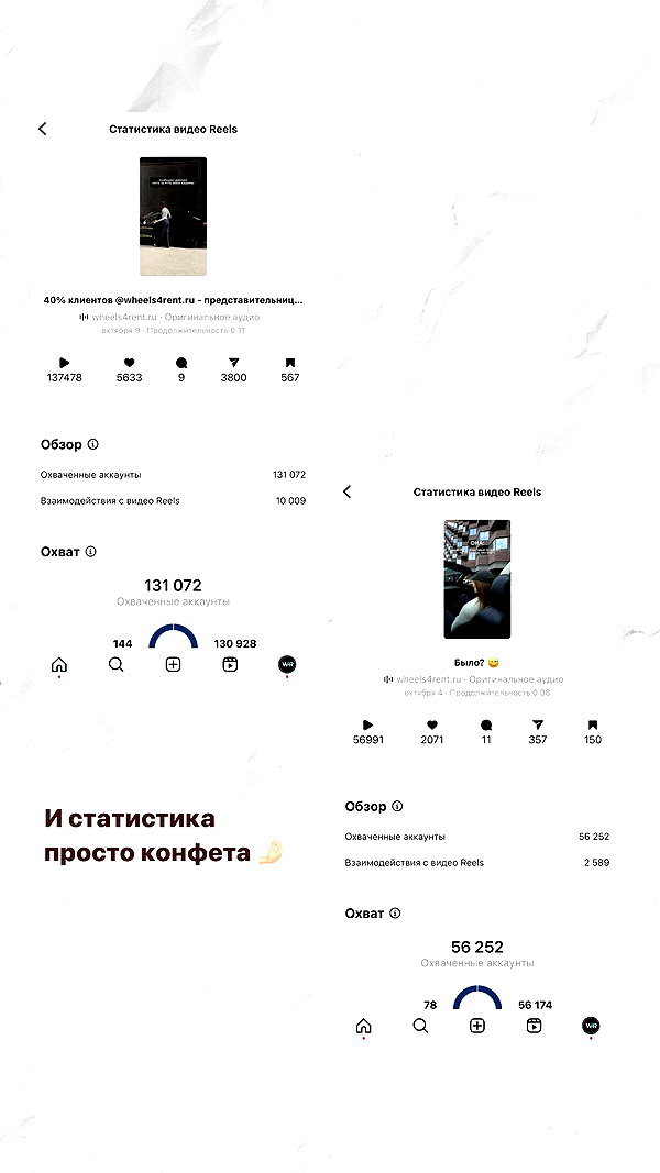 alishevs instagram image archive image