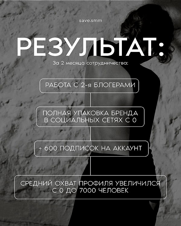 levsave instagram image archive image