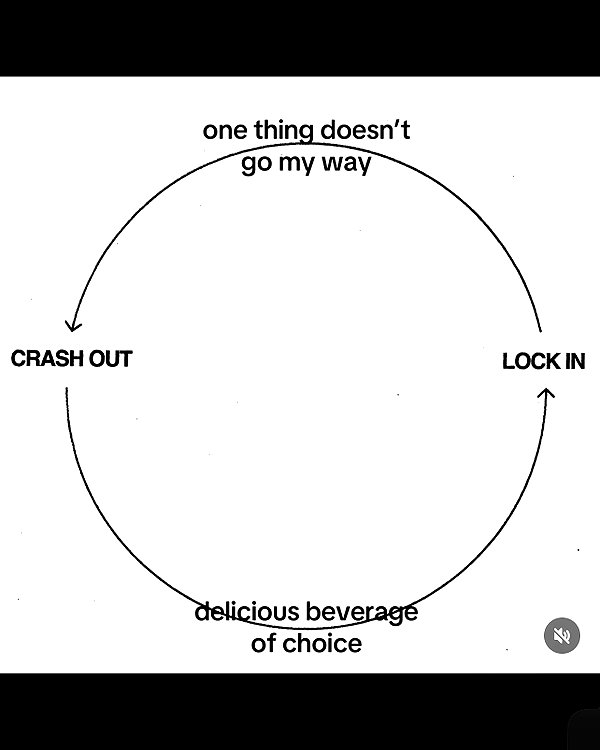 leanbeefpatty instagram image archive image