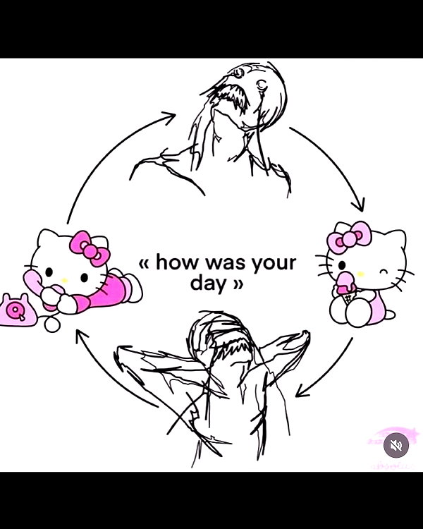 leanbeefpatty instagram image archive image