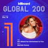 mariahcarey Altpins Profile Picture