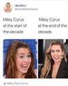 mileycyrus Altpins Profile Picture