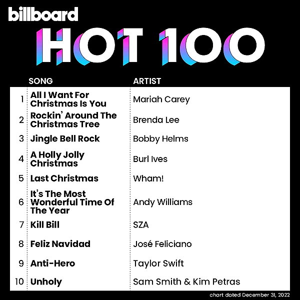 mariahcarey instagram image archive image