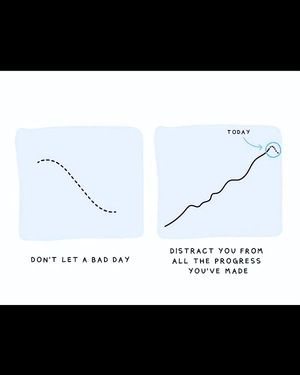 leanbeefpatty instagram image archive image