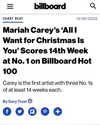 mariahcarey Altpins Profile Picture