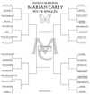 mariahcarey Altpins Profile Picture