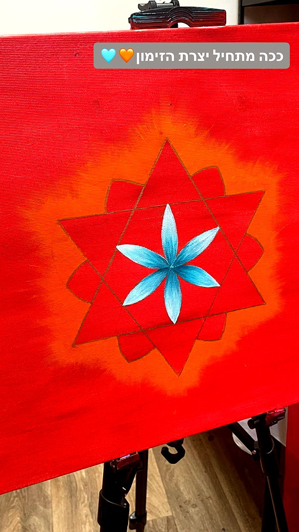 hilla.sela hilla.sela archive image
