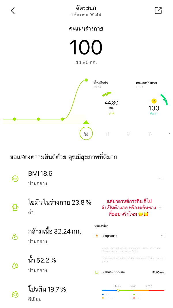 baipobam instagram image archive image