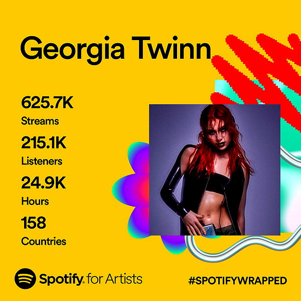 georgialeetwinn instagram image archive image