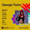 georgialeetwinn Altpins Profile Picture