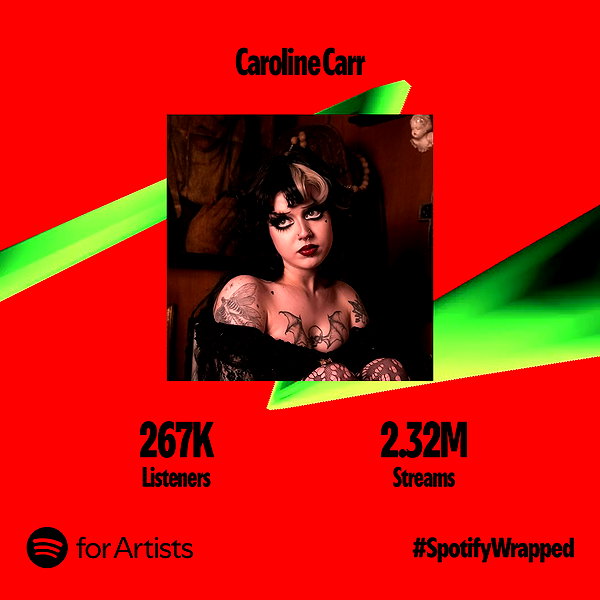 yeahimcaroline instagram image archive image