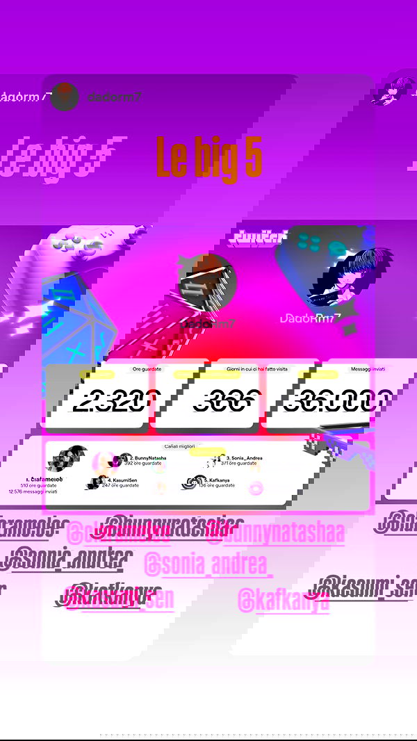 kasumi_sen image ~ Altpins