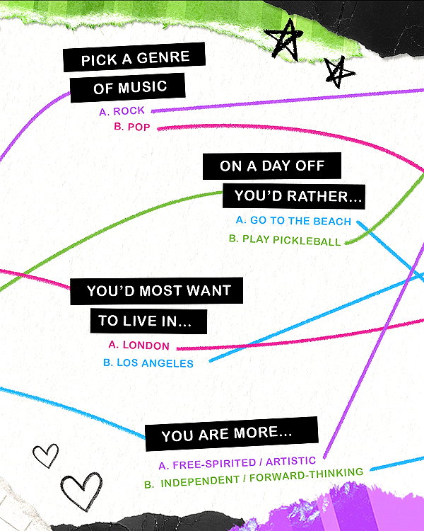 disneymusic instagram image archive image