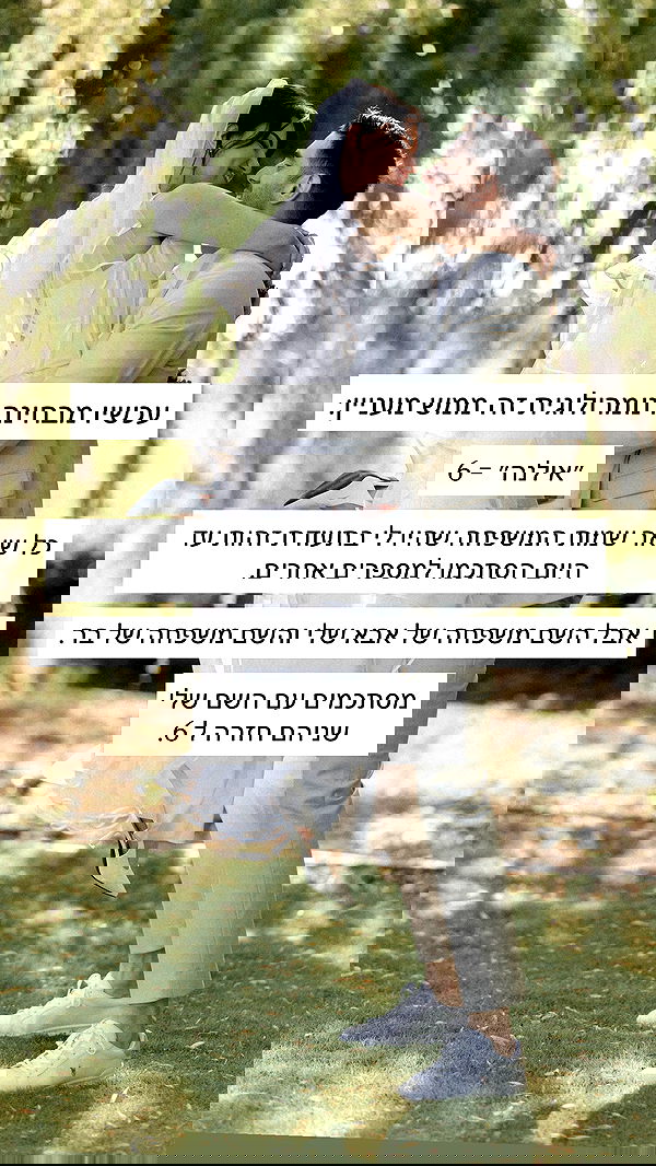 itsilanosh itsilanosh archive image