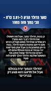 noy__erel Altpins Profile Picture