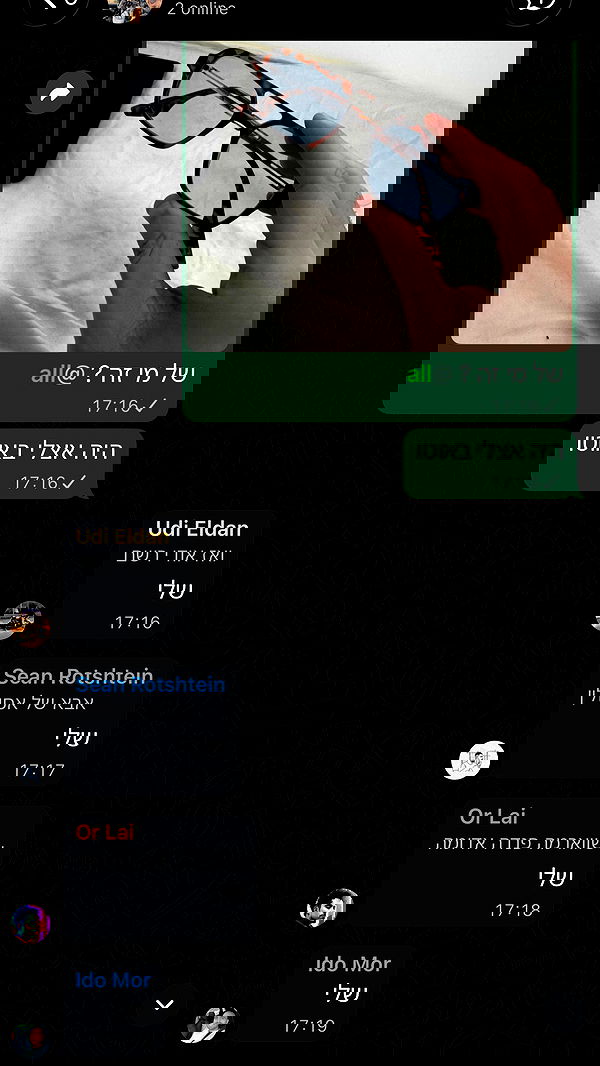 assoolin assoolin archive image