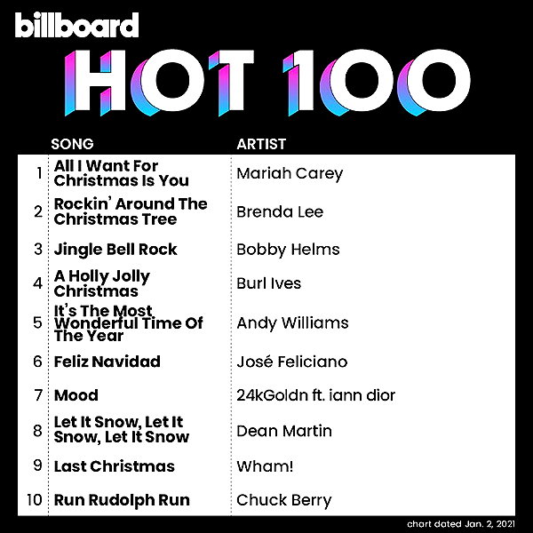 mariahcarey instagram image archive image
