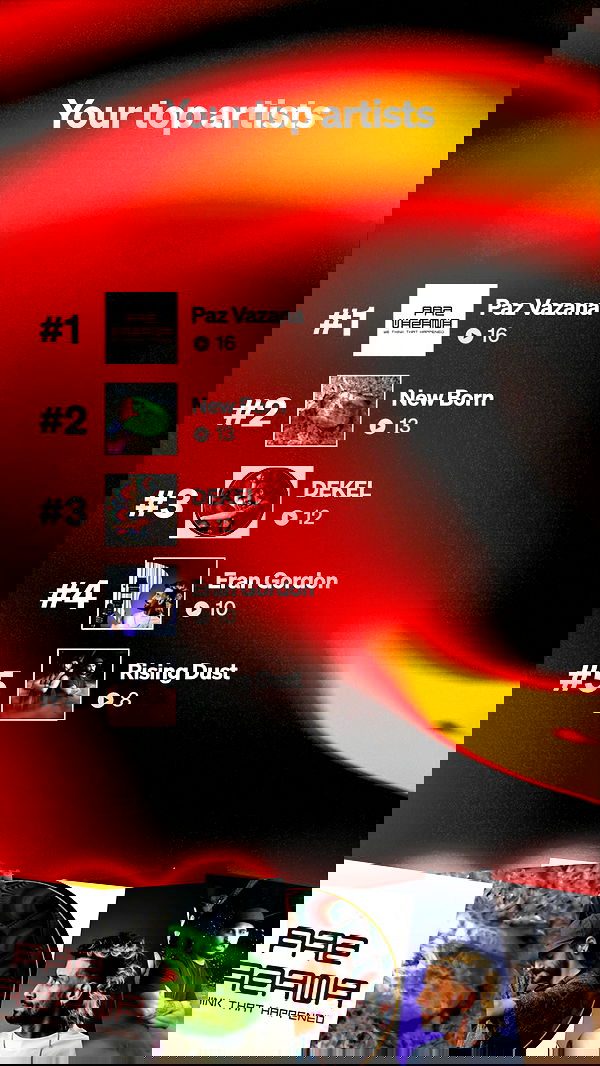 _._dianush._ _._dianush._ archive image