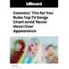 cannonstheband Altpins Profile Picture
