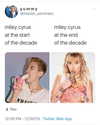 mileycyrus Altpins Profile Picture
