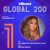 mariahcarey Altpins Profile Picture