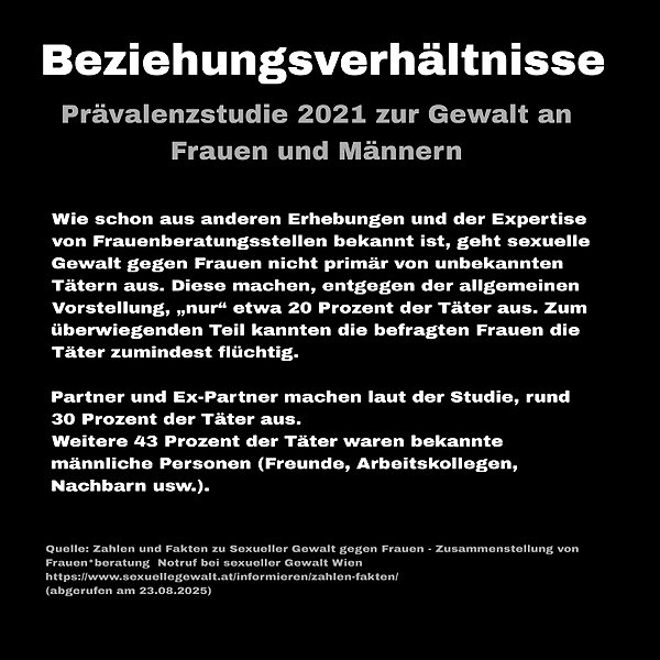 fitzbotan instagram image archive image