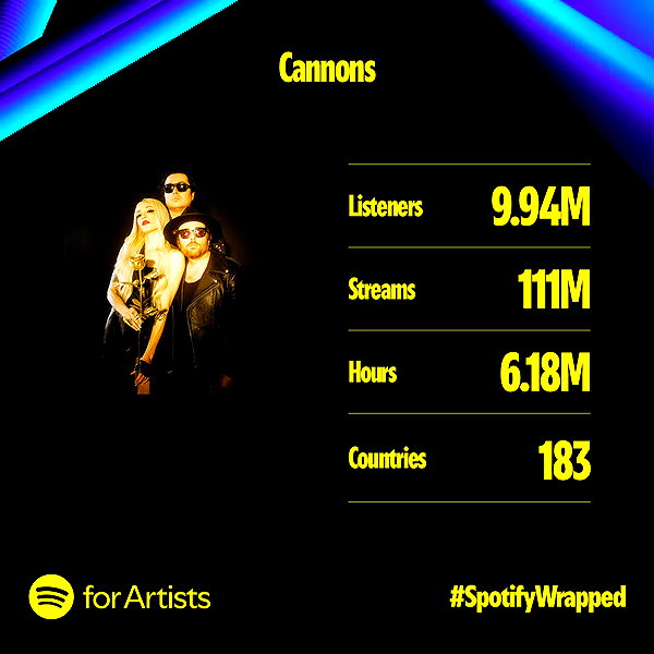 cannonstheband instagram image archive image