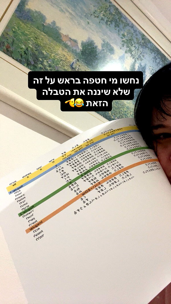 Archived image from @notchicore on Instagram