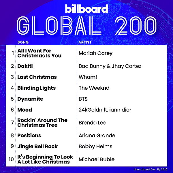 mariahcarey instagram image archive image