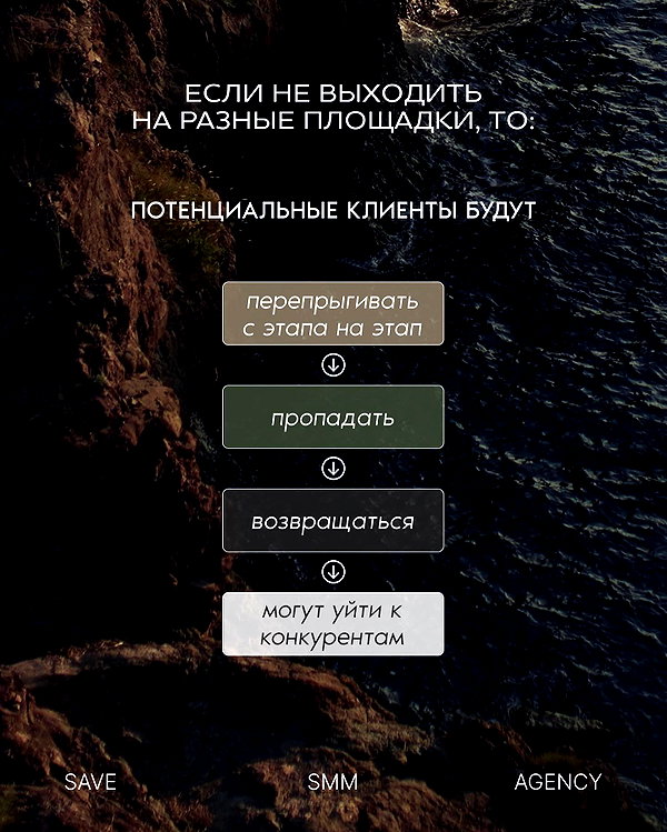 levsave instagram image archive image