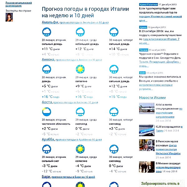 sychevskaya instagram image archive image