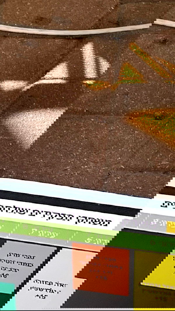 ormosheee ormosheee archive image