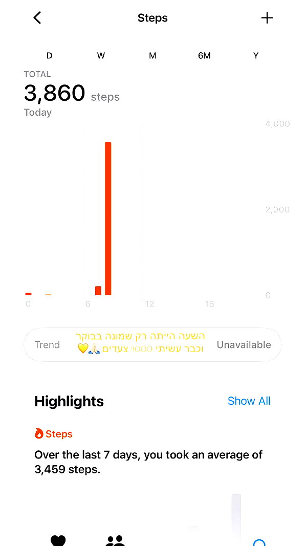 moonliliaght instagram image archive image