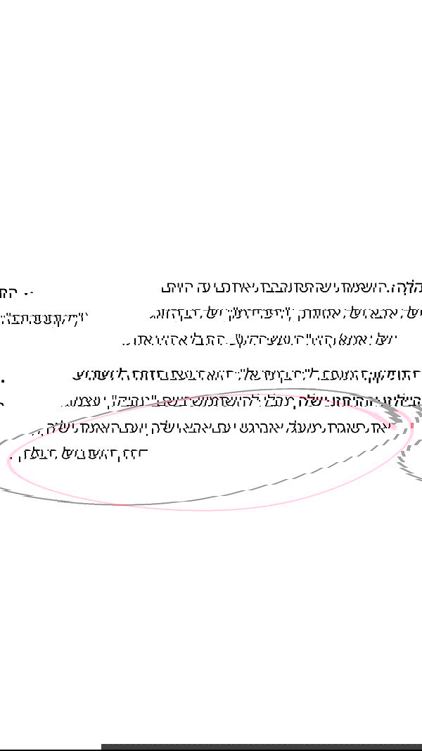 itsilanosh itsilanosh archive image